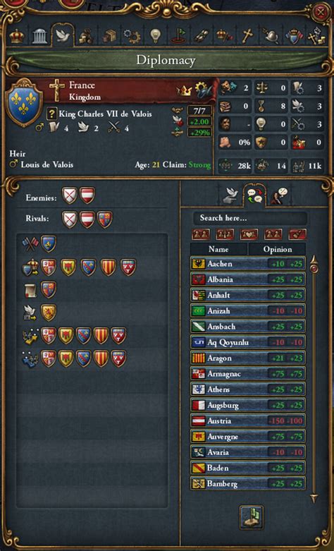 eu4 more diplomatic relations
